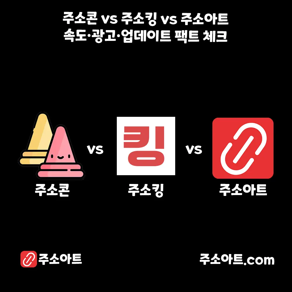 [2025 비교] 주소콘 vs 주소킹 vs 주소아트: 속도·광고·업데이트 팩트 체크