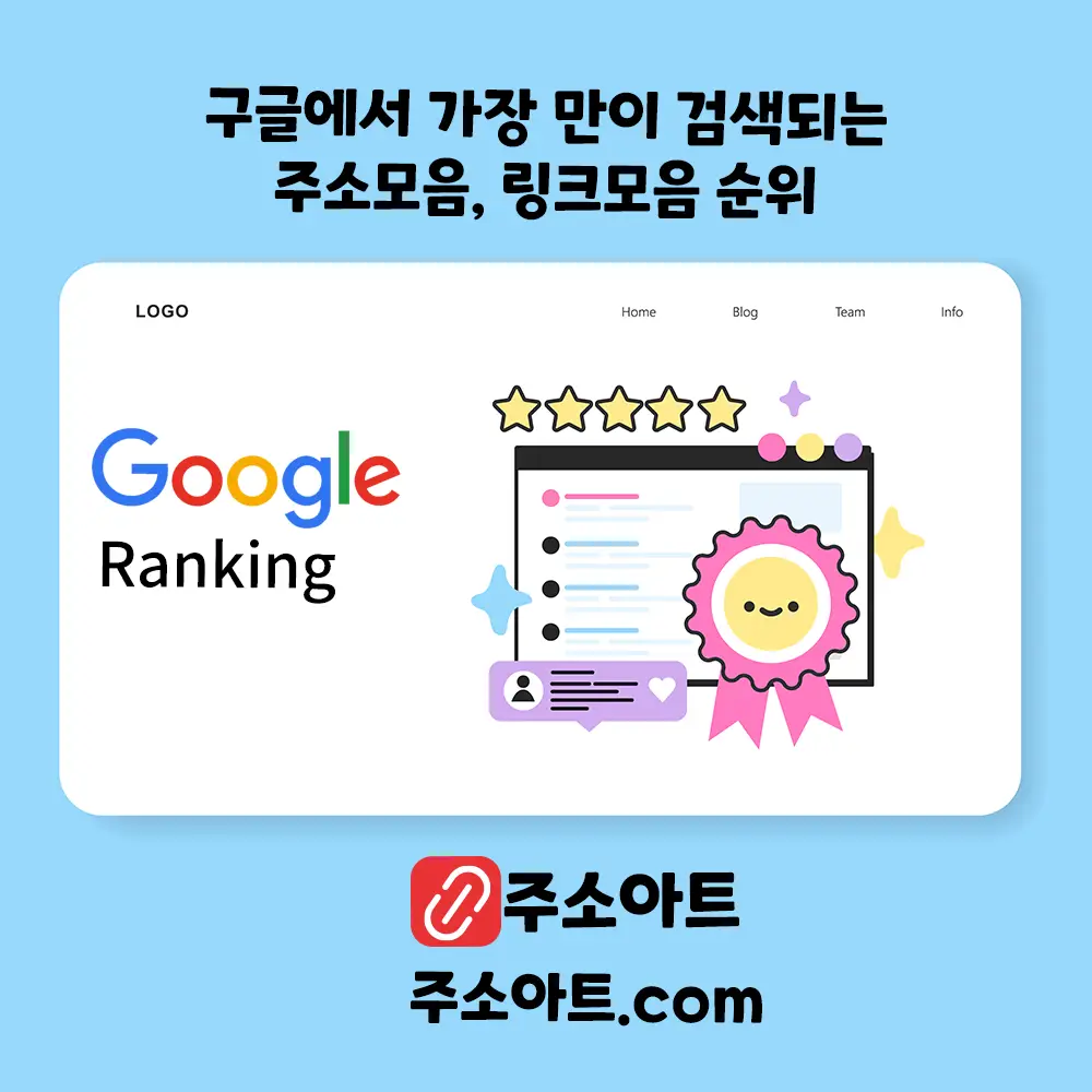 2025 한국 주소모음·링크모음 검색량 순위 리포트 10월