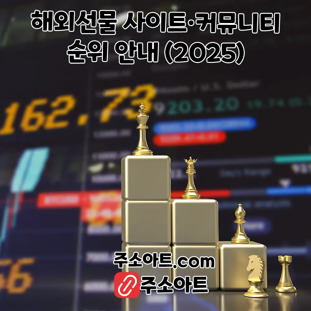 해외선물 사이트·커뮤니티 순위 안내 (2025)